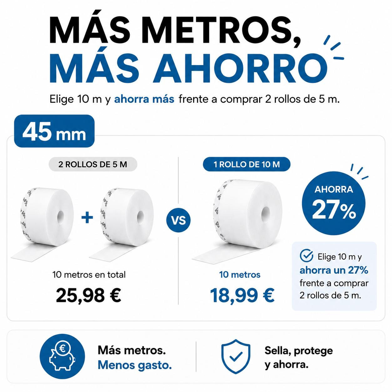 Gloon Burlete autoadhesivo premium
